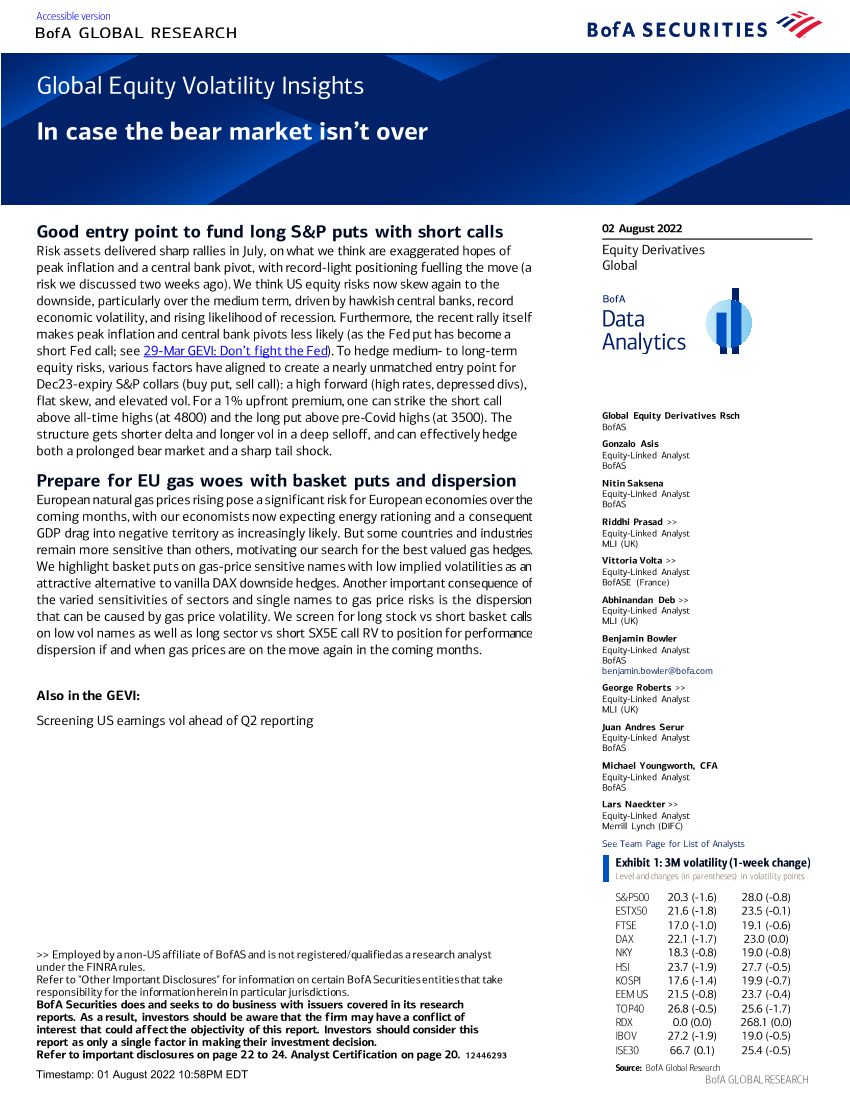 Global Equity Volatility Insights_ in casr the bear mkt isnt overGlobal Equity Volatility Insights_ in casr the bear mkt isnt over_1.png